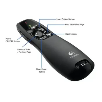 Logitech R400 Wireless Presenter With Laser Pointer